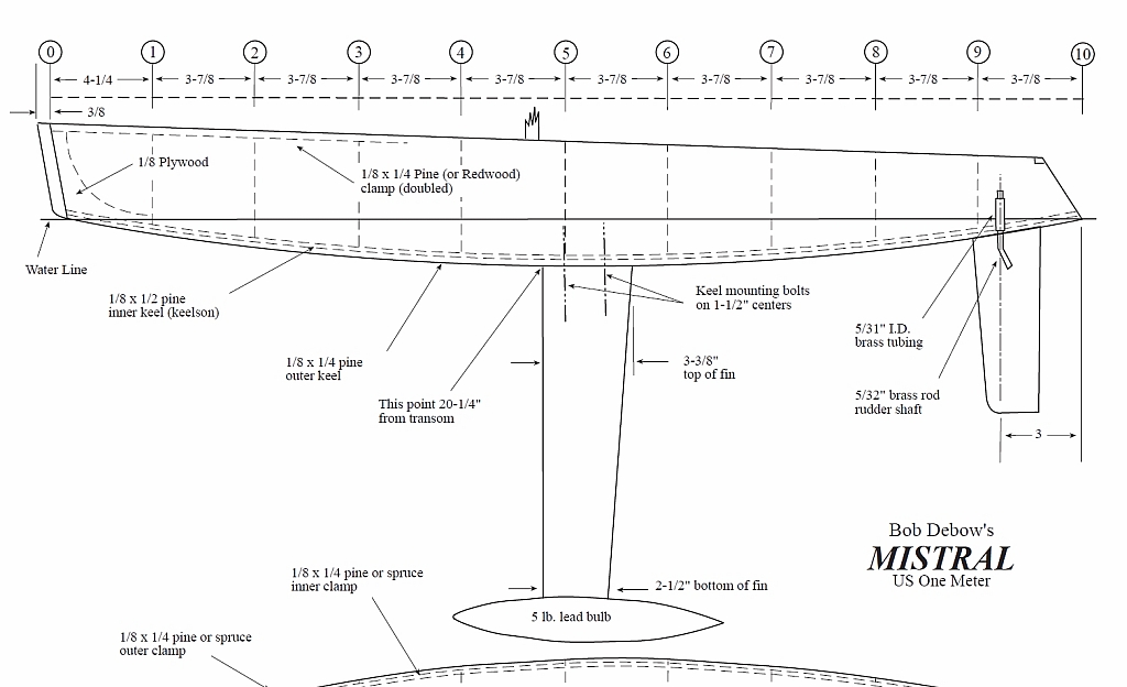 Plan IOM US1m Mistral.jpg